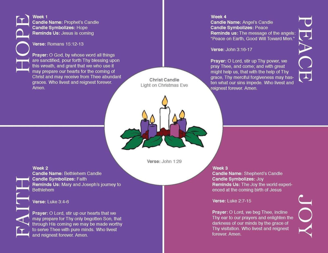 Advent wreath with candles and themed text.